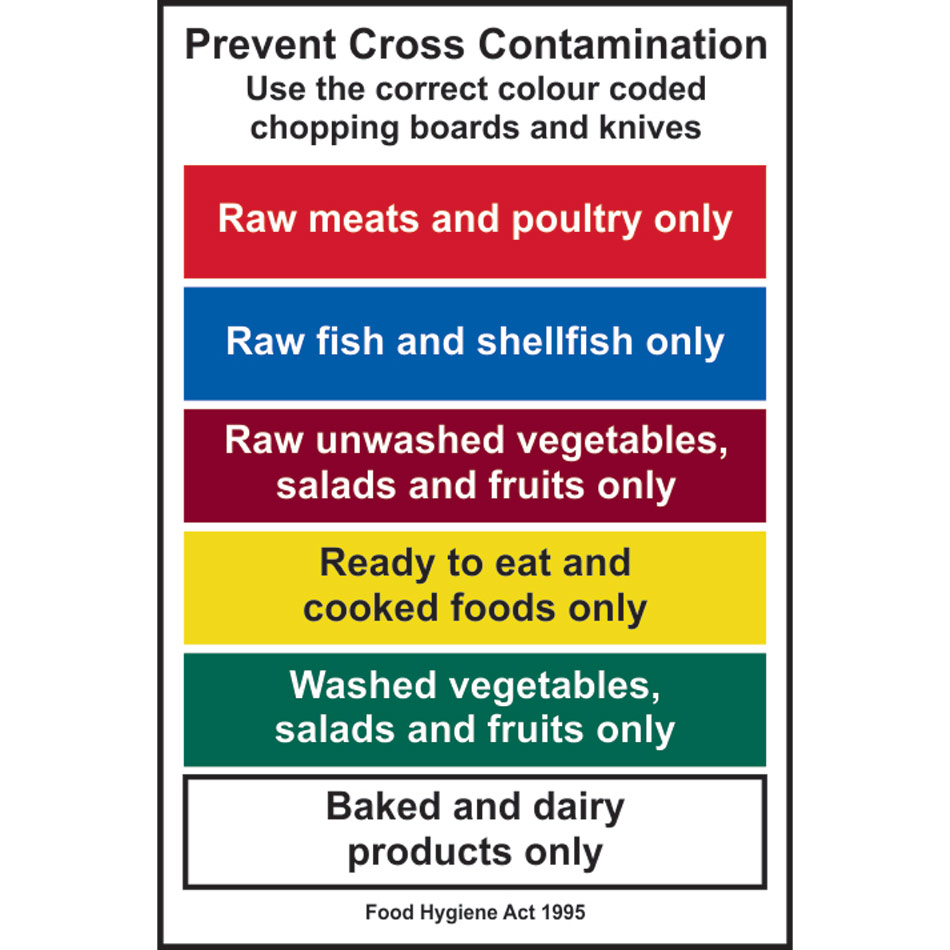 Prevent cross contamination. Use the correct colour - RPVC (200 x 300mm)