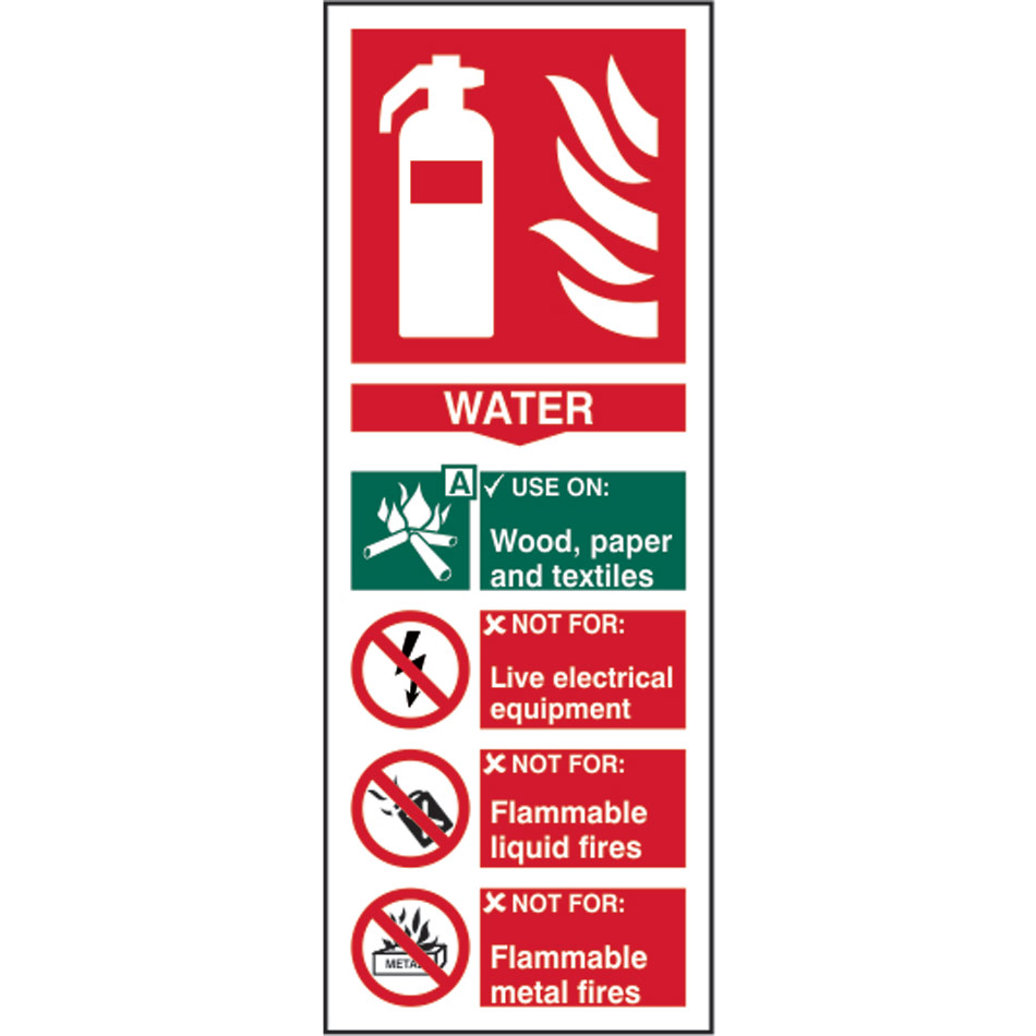 Fire extinguisher: Water - RPVC (82 x 202mm)
