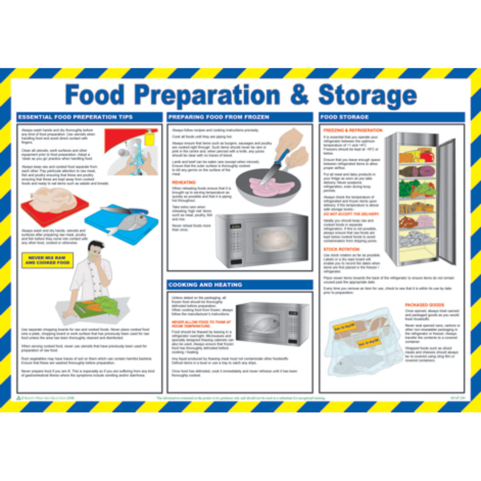 Safety Poster - Food Preparation & Storage