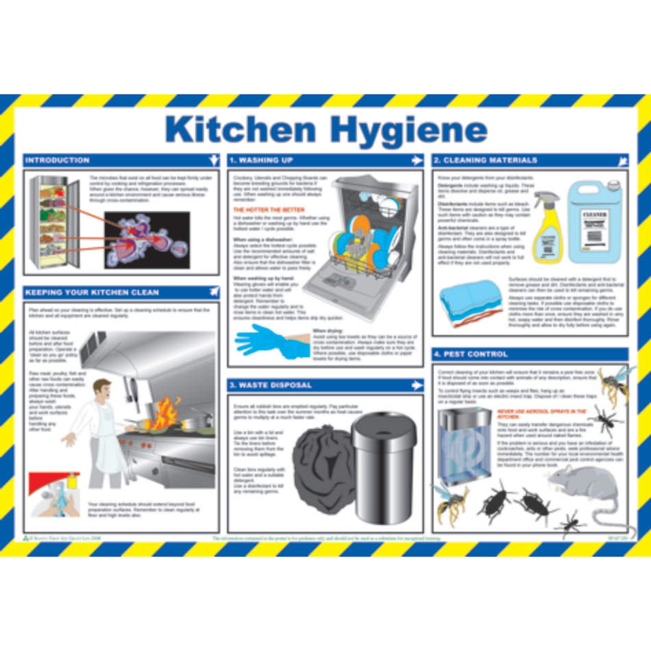 Safety Poster - Kitchen Hygiene