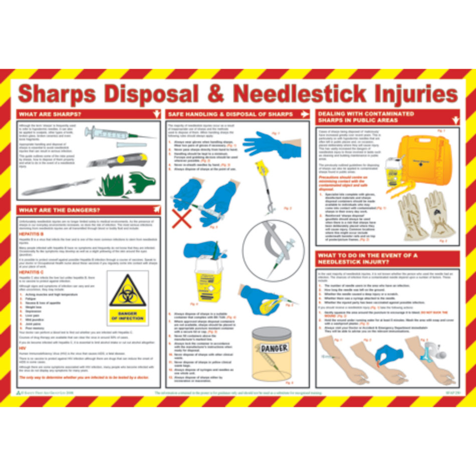 Safety Poster - Sharps Disposal & Needle Injuries