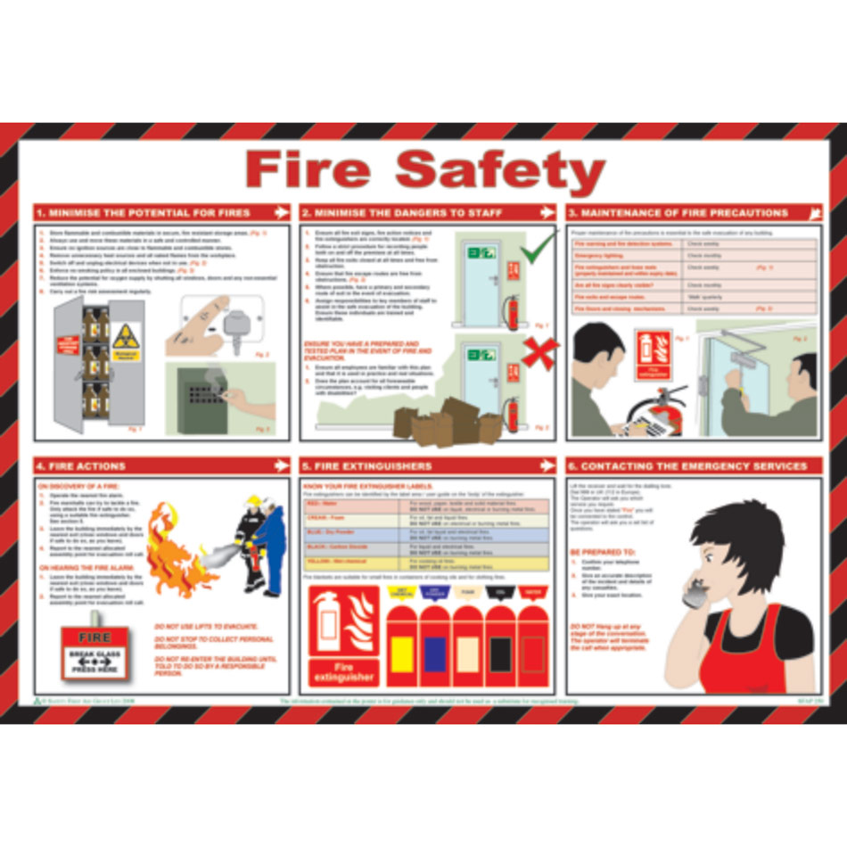 Safety Poster - Fire Safety