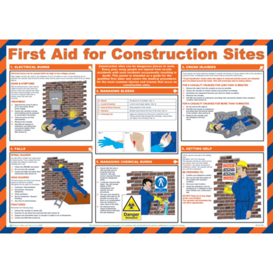 Safety Poster - First Aid for Construction Sites