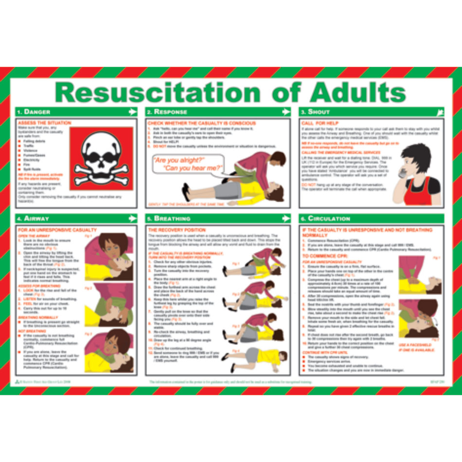 Safety Poster - Resuscitation of Adults