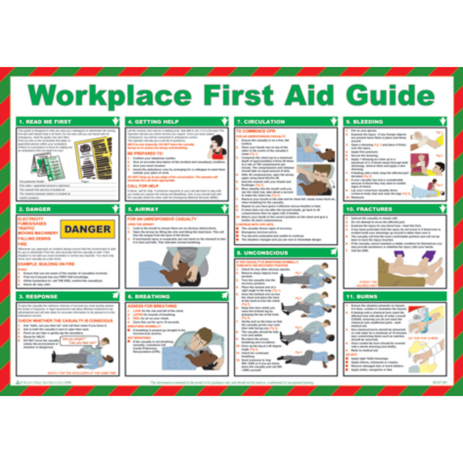 Safety Poster - Workplace First Aid Guide