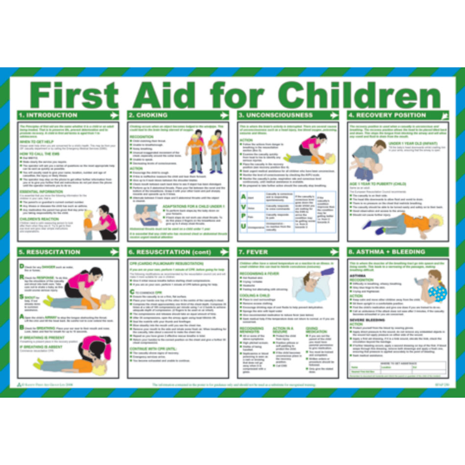 Safety Poster - First Aid for Children