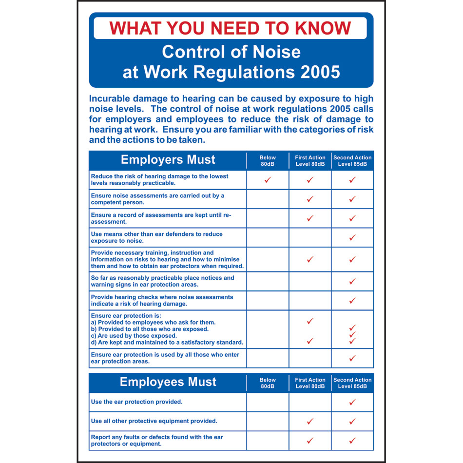 Safety Poster: Noise at Work Regulations - RPVC (400 x 600mm)