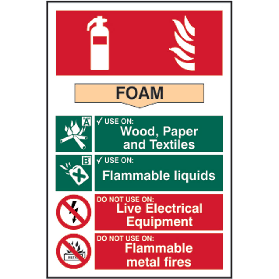 Fire extinguisher composite - Foam - PVC (200 x 300mm)