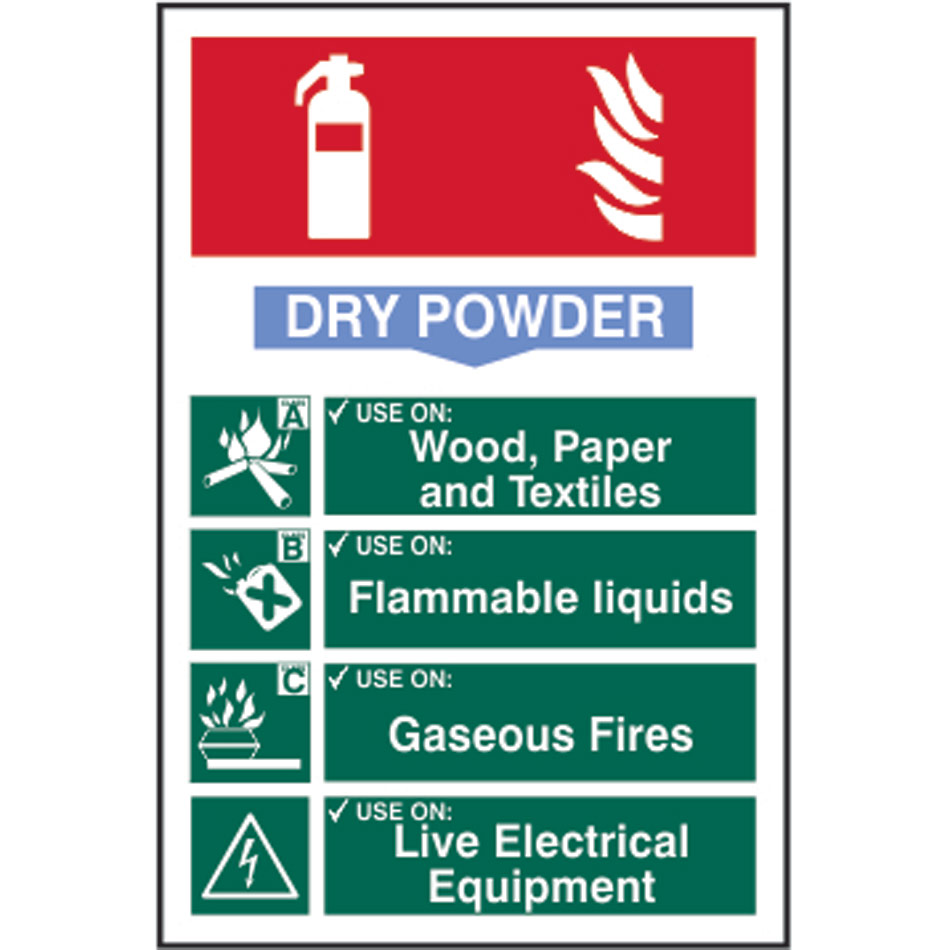 Fire extinguisher composite - Dry powder - PVC (200 x 300mm)