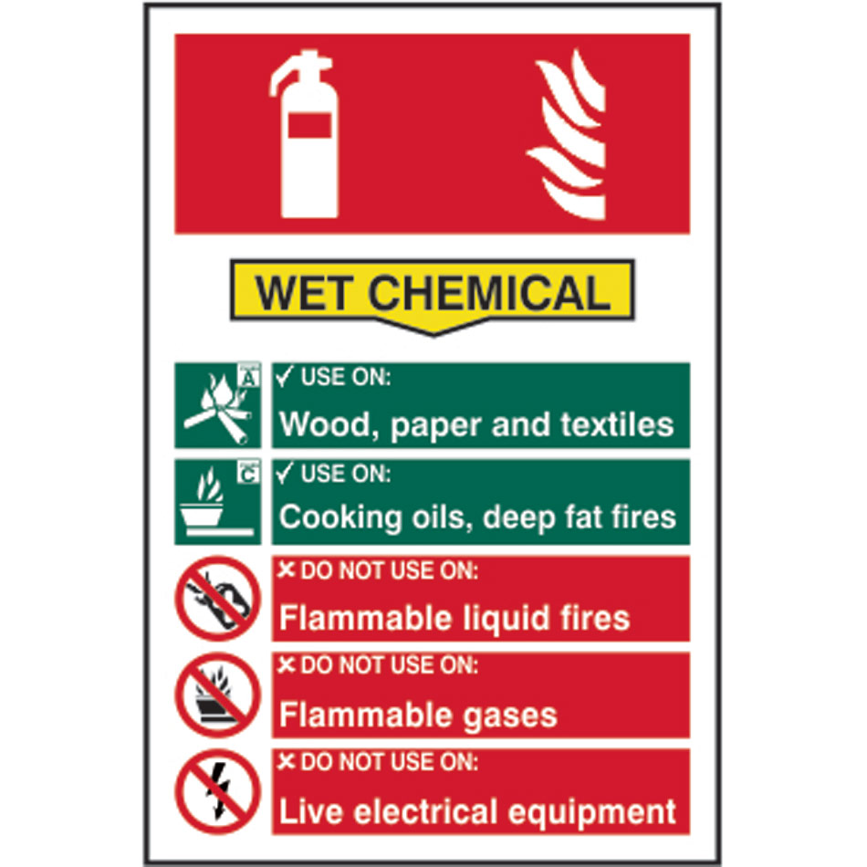 Fire extinguisher composite - Wet chemical - PVC (200 x 300mm)