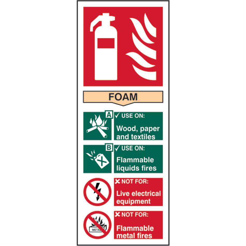 Fire extinguisher composite - Foam - PVC (75 x 200mm)