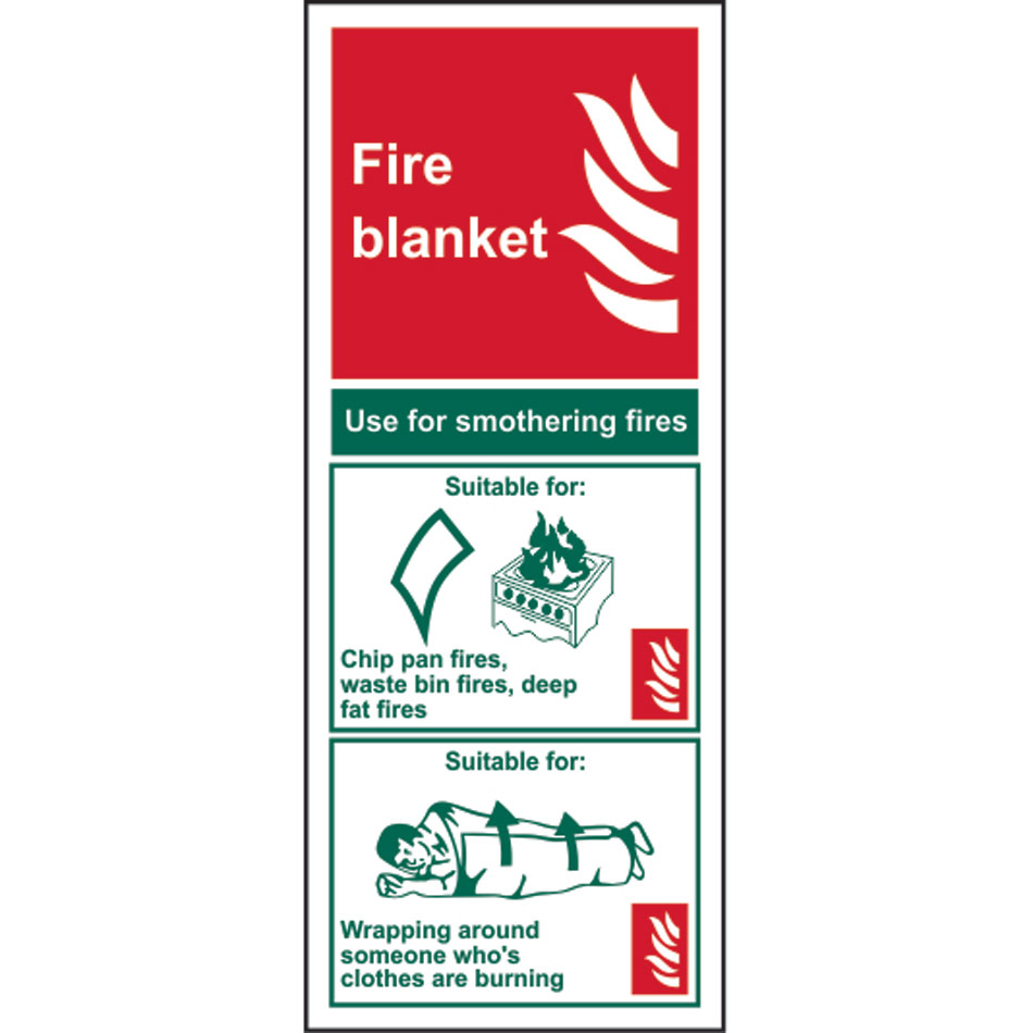 Fire blanket - PVC (75 x 200mm)