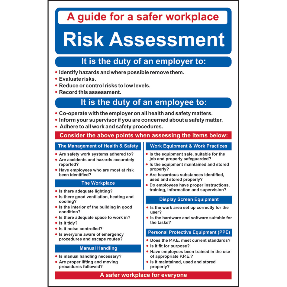 Safety Poster - Risk Assessment - RPVC (400 x 600mm)