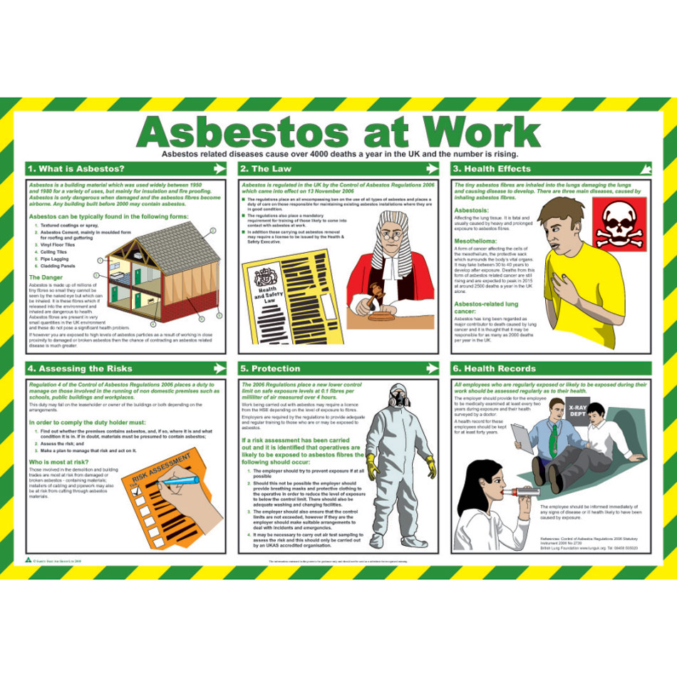 Safety Poster - Asbestos at work