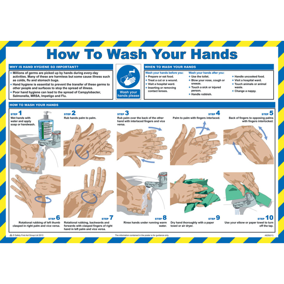 Safety Poster - How to wash your hands - LAM 590 x 420mm