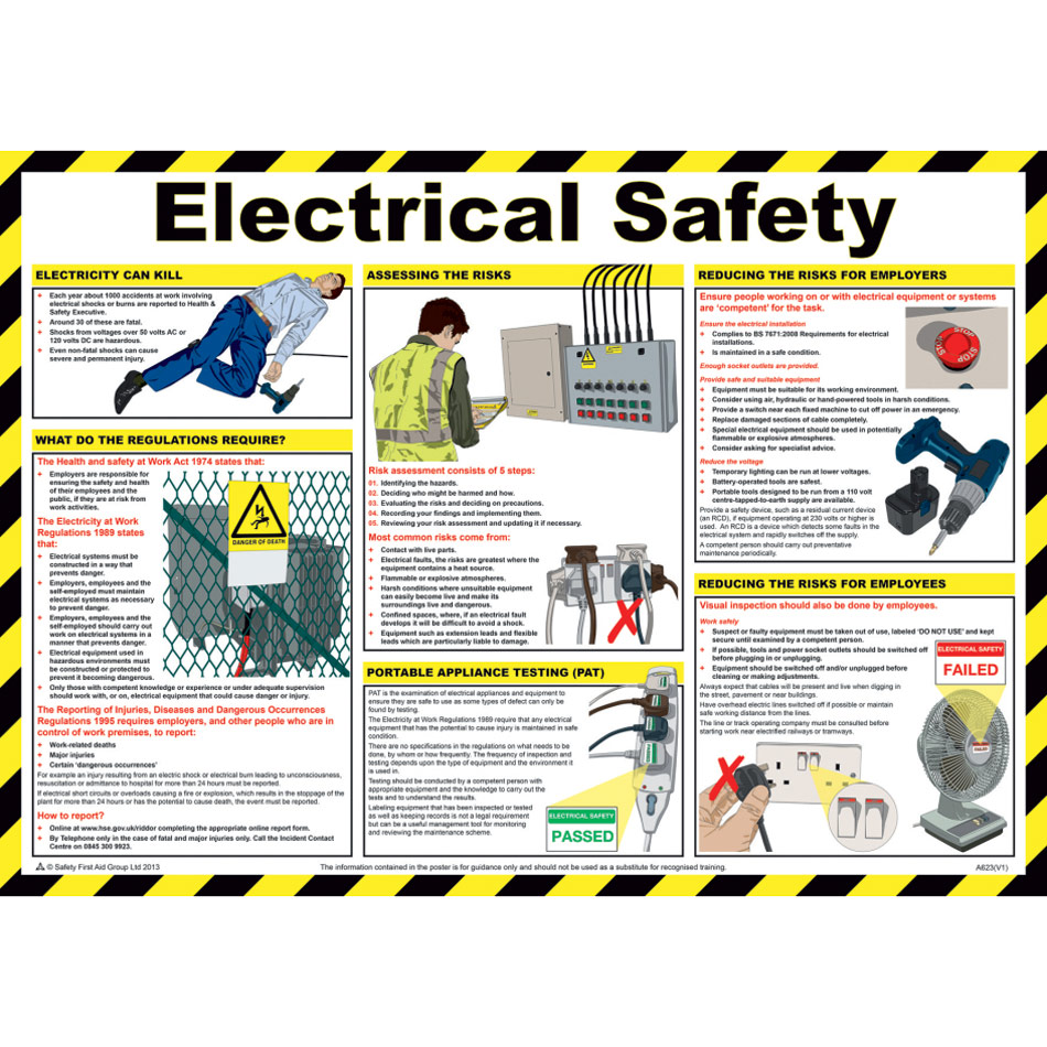 Safety Poster - Electrical safety - LAM 590 x 420mm