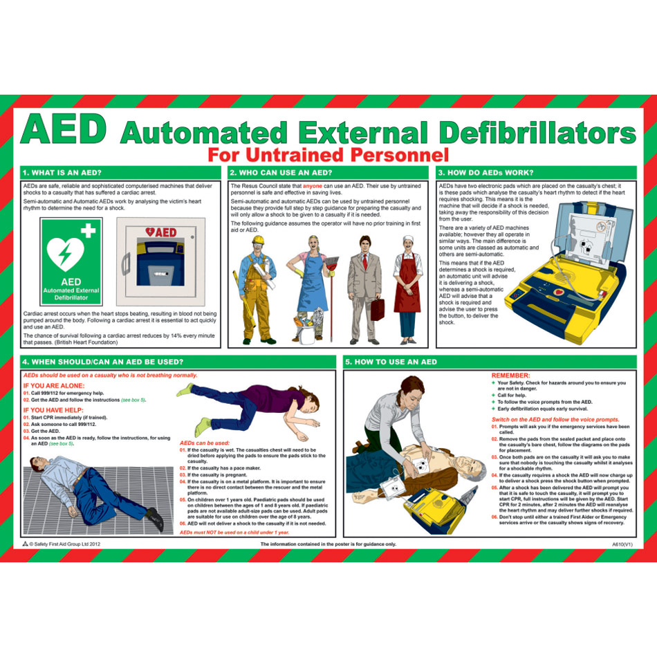 Safety Poster - AED Automated External Defibrillators - LAM 590 x 420mm