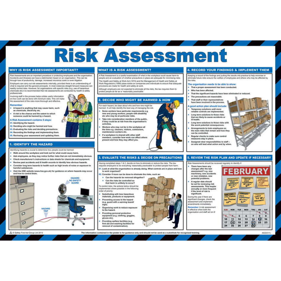 Safety poster - Risk Assessment - LAM (590 x 420mm)
