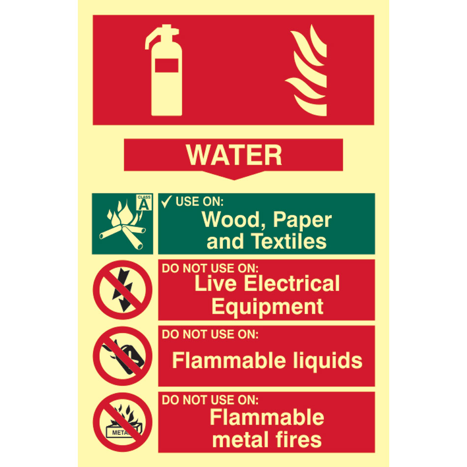 Fire extinguisher composite - Water - PHO (200 x 300mm)