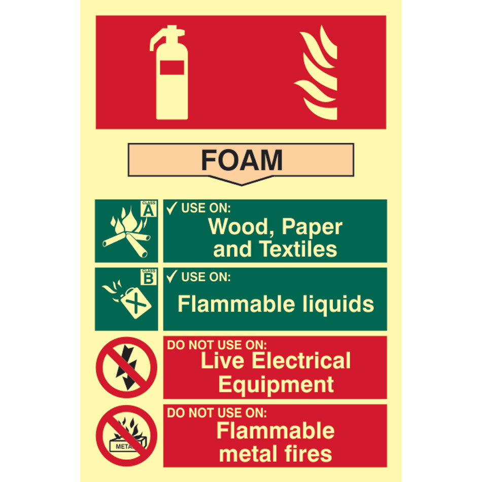 Fire extinguisher composite - Foam - PHO (200 x 300mm)