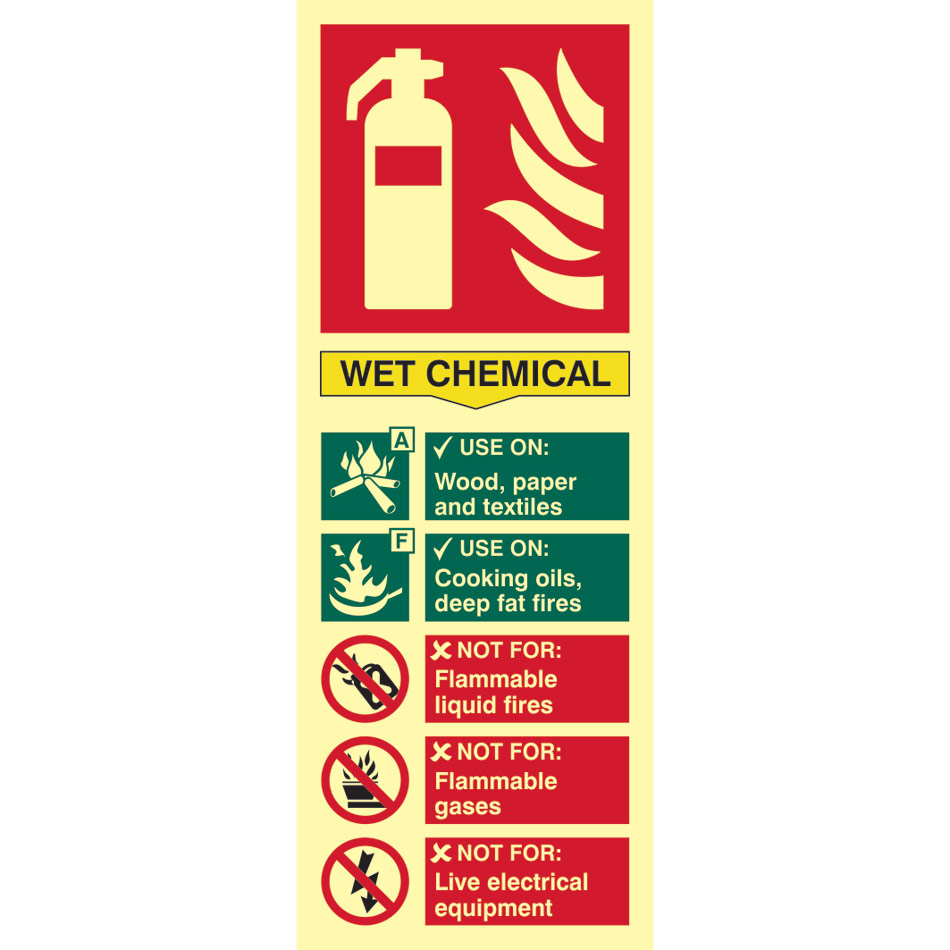 Fire extinguisher composite - Wet chemical - PHO (75 x 200mm)