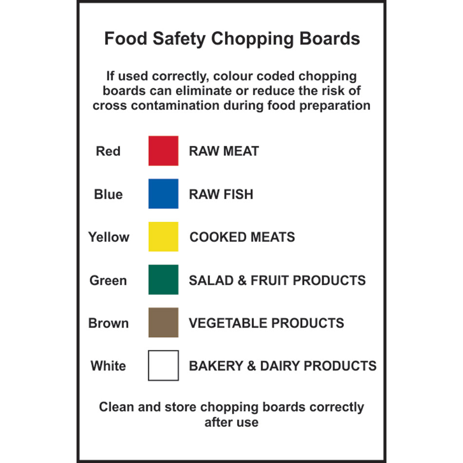 Food safety chopping boards (Information) - PVC (200 x 300mm)