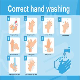Correct hand washing - RPVC (600 x 400mm)