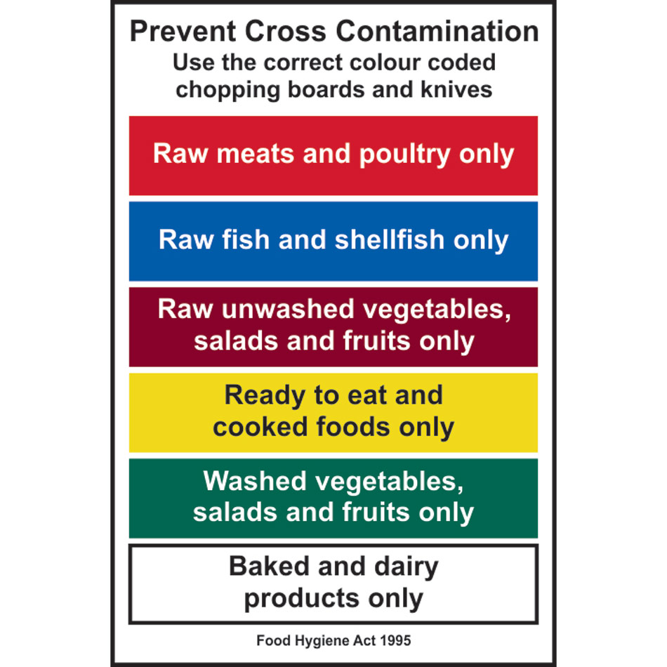Prevent cross contamination. Use the correct colour - SAV (200 x 300mm)