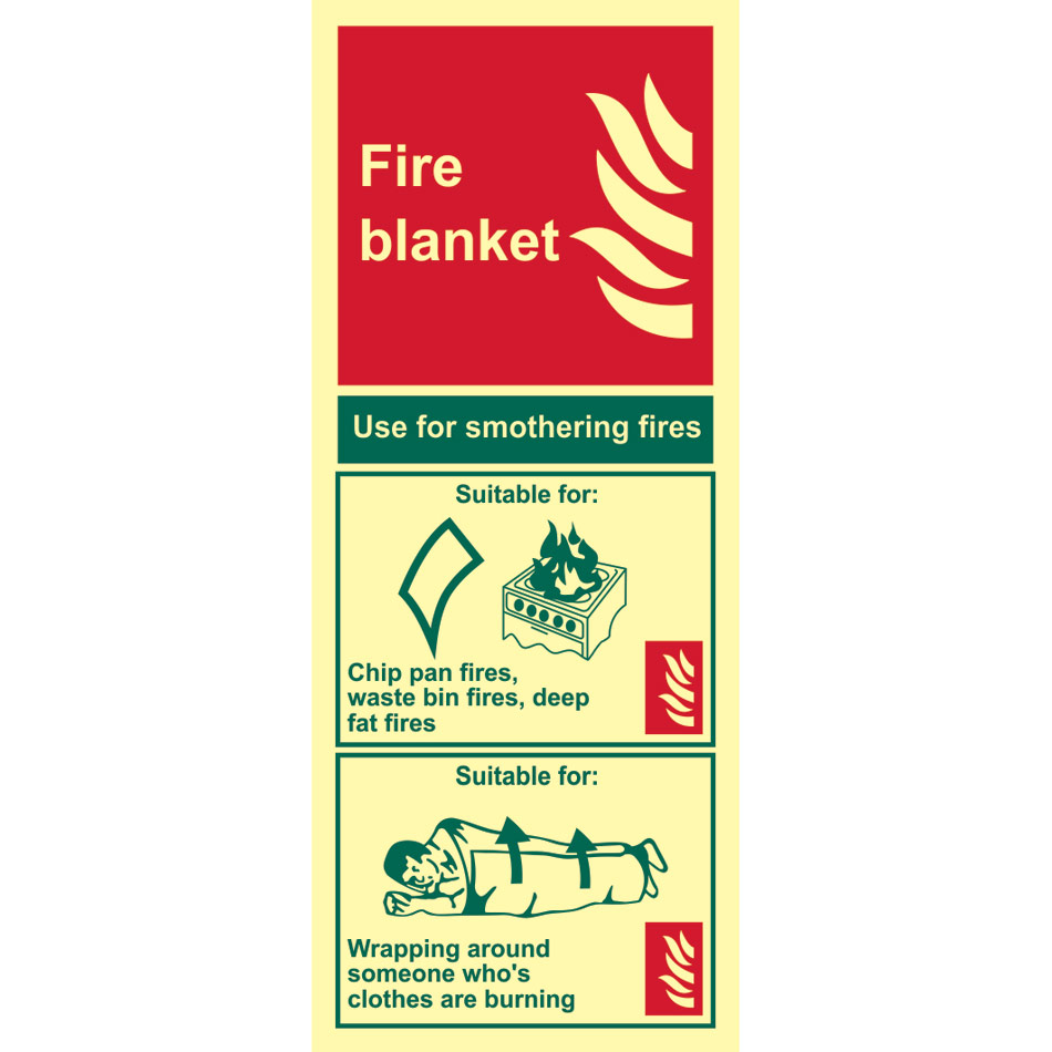 Fire blanket - Photolum. (202 x 82mm)