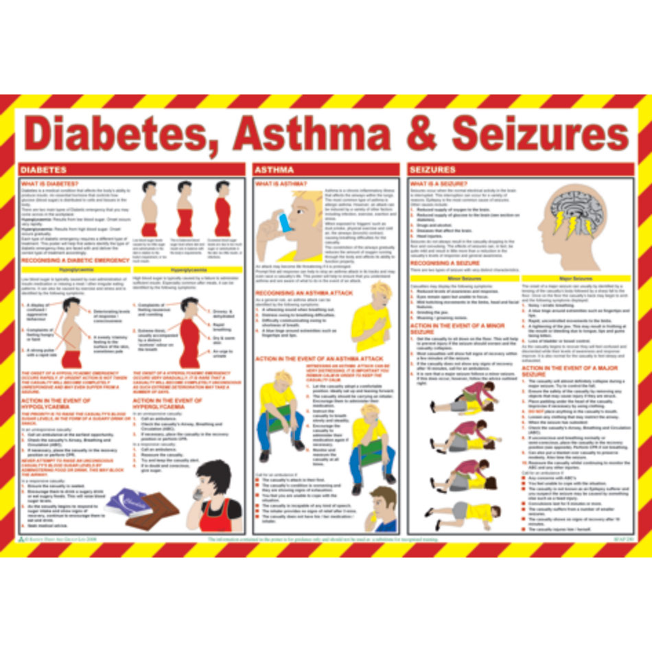 Safety Poster - Diabetes, Asthma & Seizures