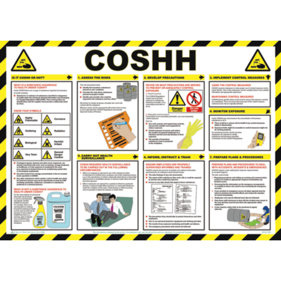 Safety Poster - COSHH