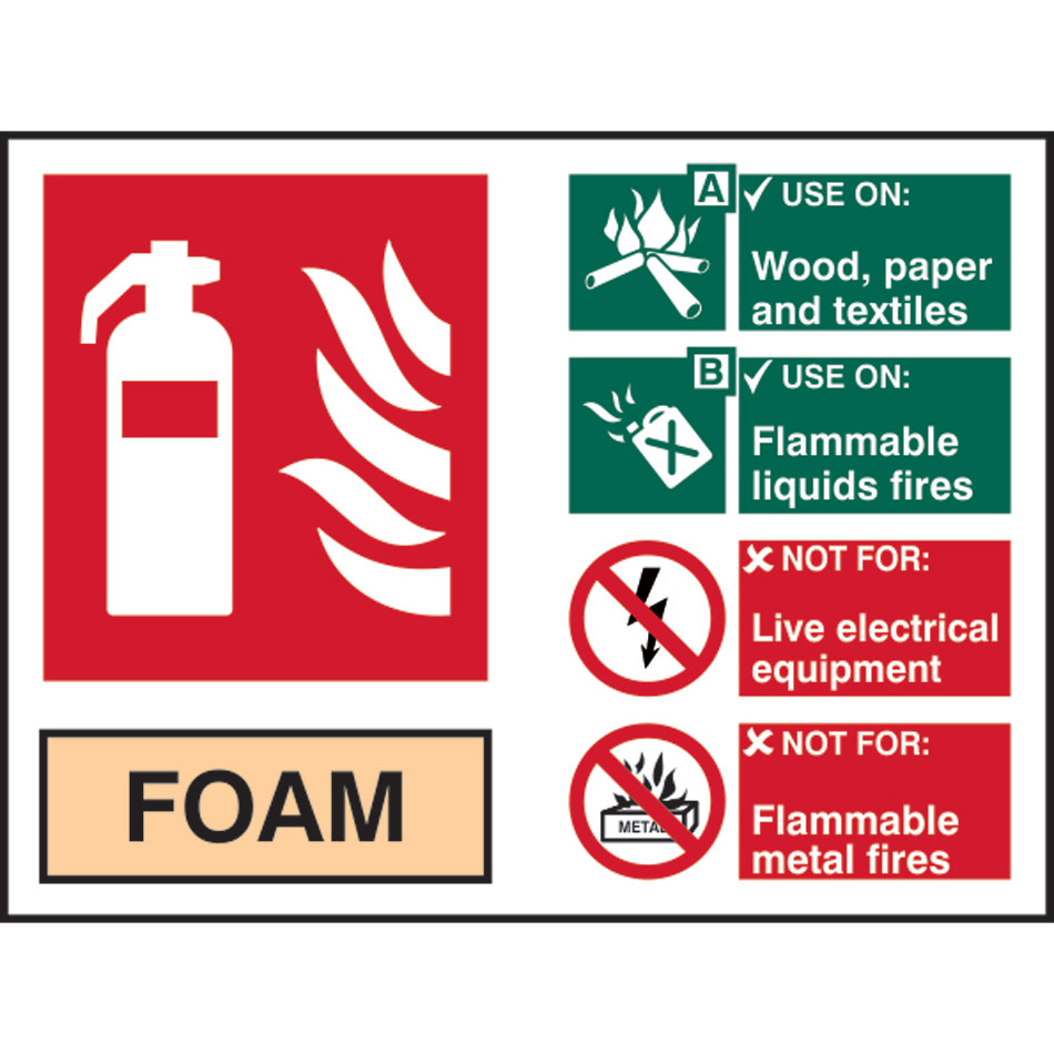 Fire extinguisher composite - Foam - SAV (200 x 150mm)