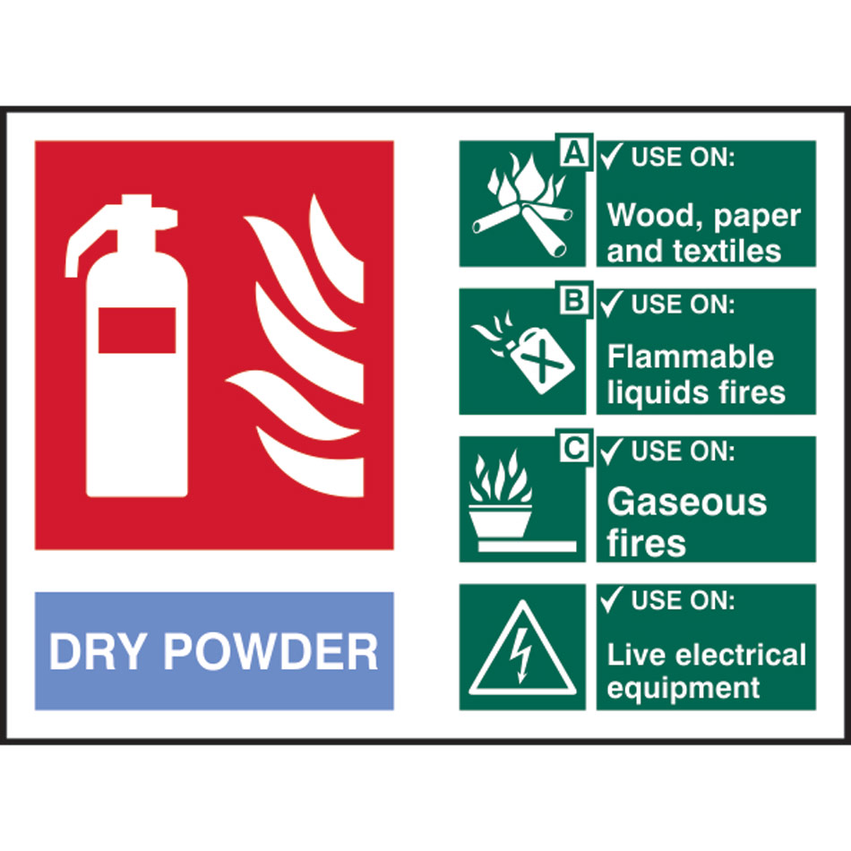 Fire extinguisher composite - Dry powder - RPVC (200 x 150mm)