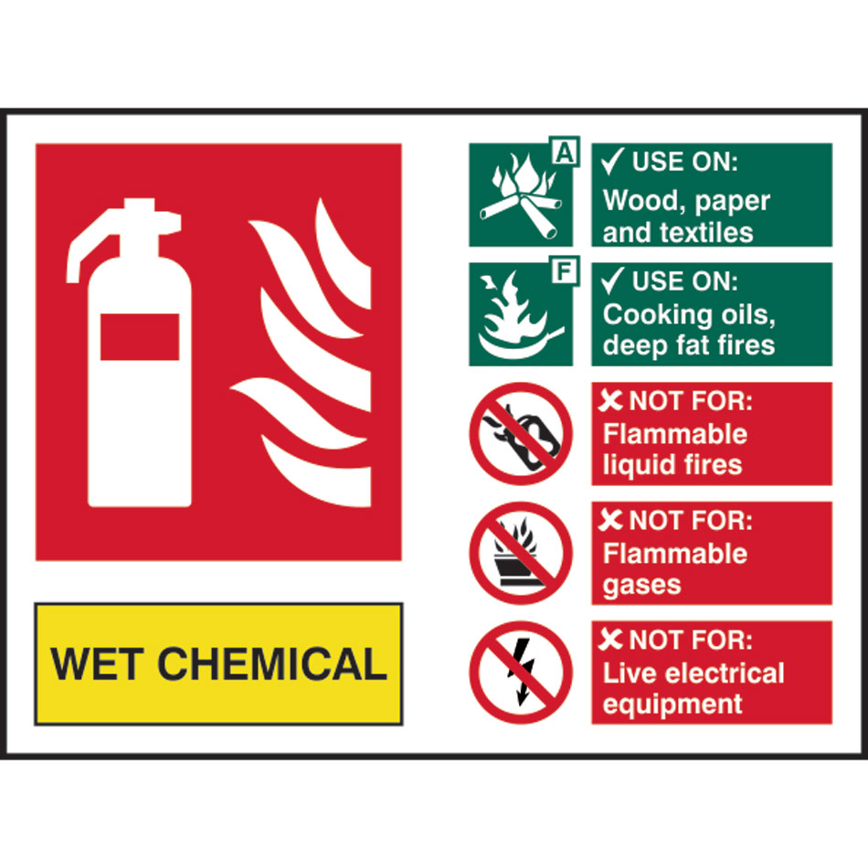 Fire extinguisher composite - Wet chemical - SAV (200 x 150mm)