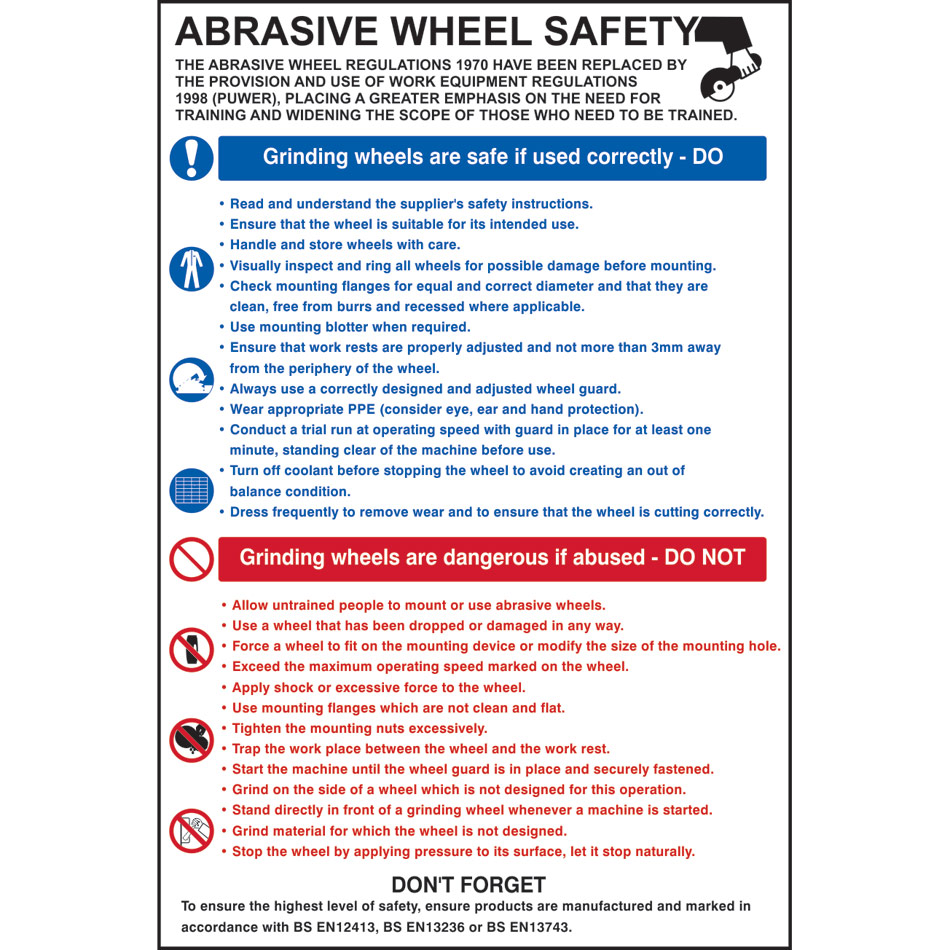 Safety Poster - Abrasive wheel - RPVC (400 x 600mm)
