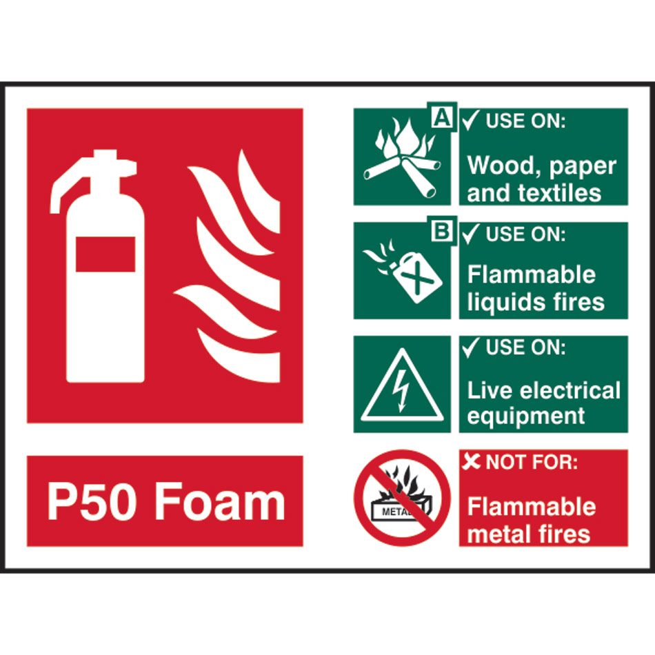 Fire Extinguisher composite - P50 Foam - RPVC (200 x 150mm)