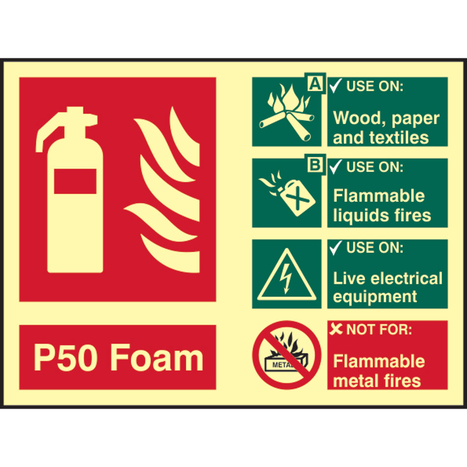 Fire Extinguisher composite - P50 Foam - PHS (200 x 150mm)
