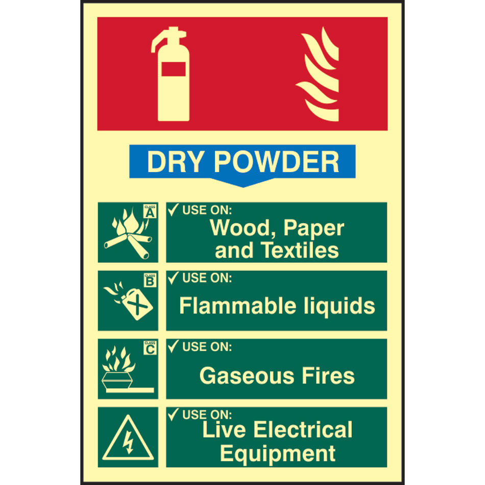 Fire extinguisher composite - Dry powder - PHS (200 x 300mm)