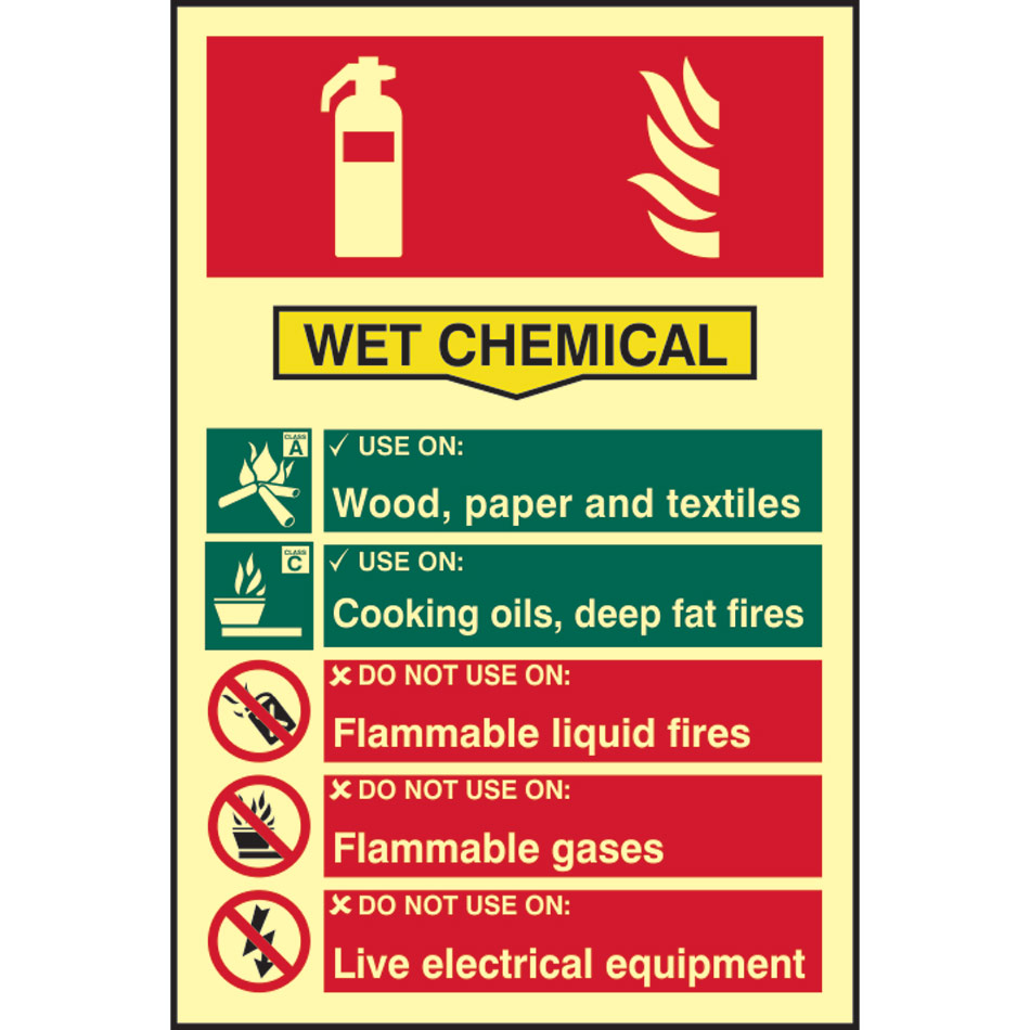 Fire extinguisher composite - Wet chemical - PHS (200 x 300mm)
