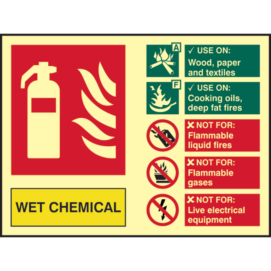 Fire extinguisher composite - Wet Chemical - PHS (200 x 150mm)